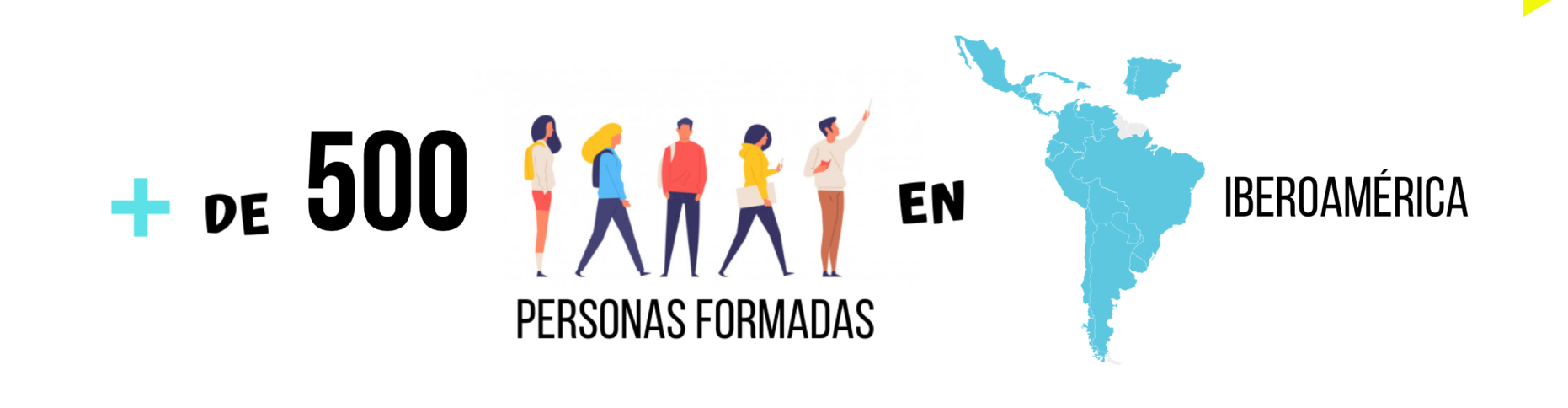 Captura de pantalla 2021-06-28 a la(s) 11.30.47